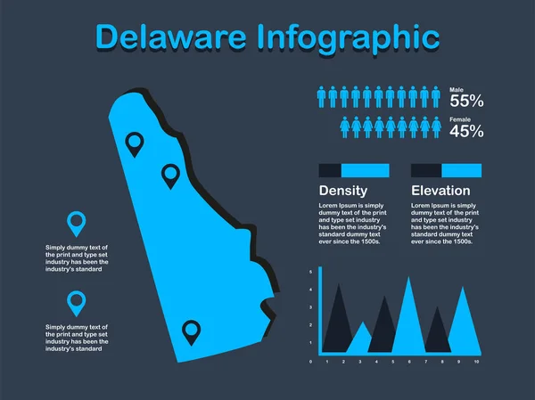 Πολιτεία Ντέλαγουερ (ΗΠΑ) Χάρτης με σύνολο γραφικών στοιχείων σε μπλε χρώμα σε σκοτεινό φόντο — Διανυσματικό Αρχείο