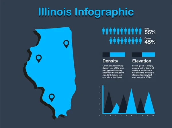 Mapa del estado de Illinois (EE.UU.) con un conjunto de elementos infográficos en color azul en fondo oscuro — Archivo Imágenes Vectoriales