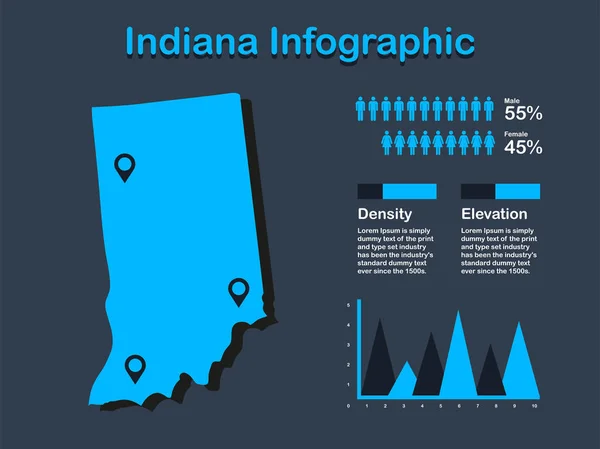 Mapa del estado de Indiana (EE.UU.) con un conjunto de elementos infográficos en color azul en fondo oscuro — Archivo Imágenes Vectoriales