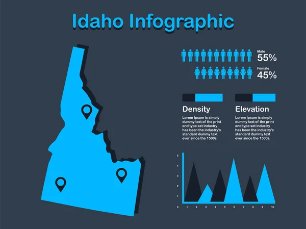 Мапа штату Айдахо (США) карта з набором елементів інфографіки синього кольору на темному фоні — стоковий вектор