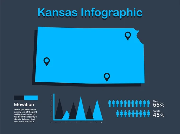 Карта штату Канзас (США) з набором елементів інфографіки синього кольору на темному фоні — стоковий вектор