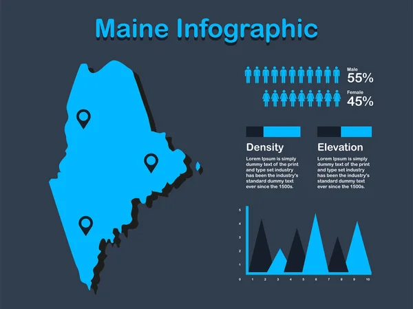 Держава Мен (США) карта з набором елементів інфографіки в синьому кольорі на темному фоні — стоковий вектор