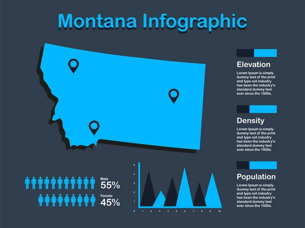 Мапа штату Монтана (США) карта з набором елементів інфографіки в синьому кольорі на темному фоні — стоковий вектор