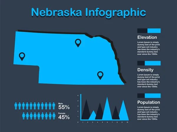 Πολιτεία Νεμπράσκα (ΗΠΑ) Χάρτης με σύνολο γραφικών στοιχείων σε μπλε χρώμα σε σκοτεινό φόντο — Διανυσματικό Αρχείο