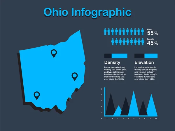 Οχάιο State (ΗΠΑ) Χάρτης με σετ γραφικών στοιχείων σε μπλε χρώμα σε σκοτεινό φόντο — Διανυσματικό Αρχείο