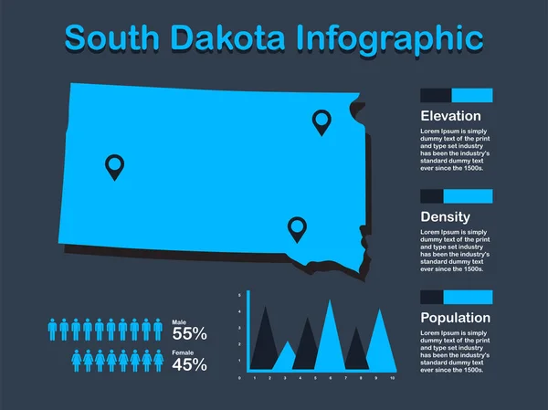 Πολιτεία Νότιας Ντακότα (ΗΠΑ) Χάρτης με σύνολο γραφικών στοιχείων σε μπλε χρώμα σε σκοτεινό φόντο — Διανυσματικό Αρχείο
