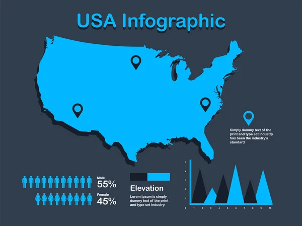 Ηνωμένες Πολιτείες της Αμερικής Χάρτης με σύνολο γραφικών στοιχείων σε μπλε χρώμα σε σκοτεινό φόντο — Διανυσματικό Αρχείο