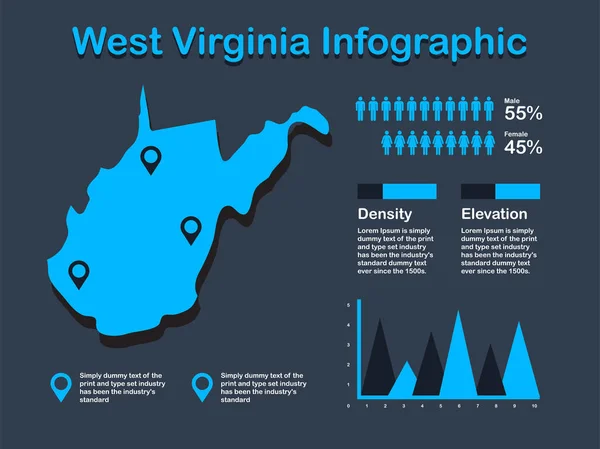 West Virginia State (Usa) Χάρτης με Σετ Infographic Elements in Blue Color σε σκούρο φόντο — Διανυσματικό Αρχείο