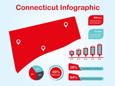 Connecticut State (Usa) Işık Arka Planda Kırmızı Renkte Bilgi Görsel ElemanLar Seti ile Harita