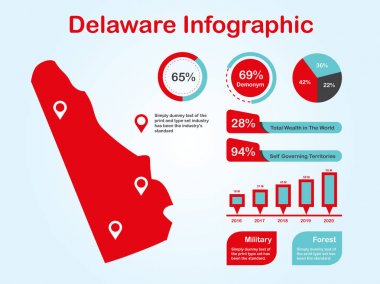 Delaware State (Usa) Işık Arka Planda Kırmızı Renkte Bilgi Görsel ElemanLar Seti ile Harita