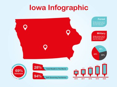 Iowa State (Usa) Işık Arka Planda Kırmızı Renkte Bilgi Görsel Elemanlar Seti ile Harita