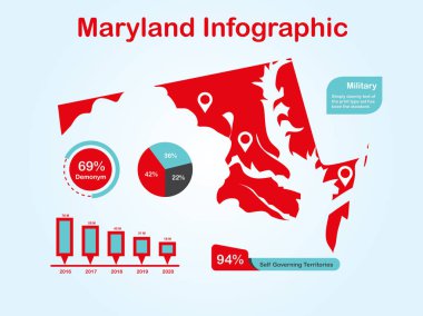 Maryland State (Usa) Işık Arka Planda Kırmızı Renkte Bilgi Görsel Elemanlar Seti ile Harita