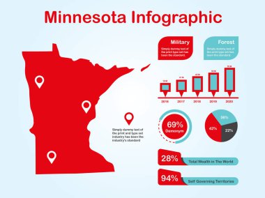 Minnesota State (Usa) Işık Arka Planda Kırmızı Renk bilgi grafiği öğeleri seti ile Harita
