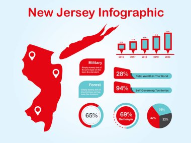 New Jersey State (Usa) Işık Arka Planda Kırmızı Renk teorektürdeki Bilgi Grafik Öğeleri Seti ile Harita