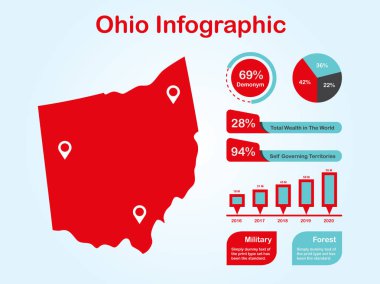 Ohio State (Abd) Işık Arka Planda Kırmızı Renk teorektürü olan Harita