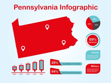 Pennsylvania Eyaleti (Abd) Işık Arka Planda Kırmızı Renkte Bilgi Görsel Elemanlar Seti ile Harita