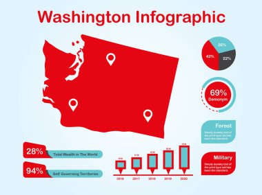 Washington State (Usa) Işık Arka Planda Kırmızı Renkte Bilgi Görsel Elemanlar Seti ile Harita