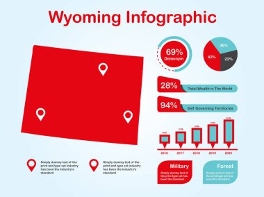 Wyoming Durumu (Usa) Işık Arkaplanındaki Kırmızı Renkli Bilgi Elementleri Kümesi Haritası