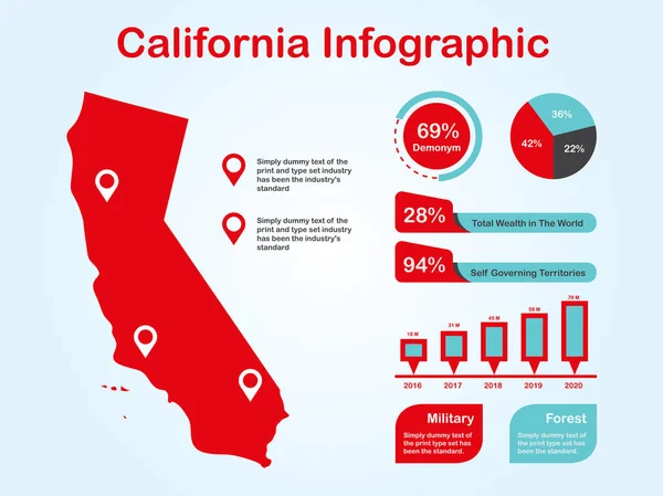 Mappa di California State (USA) con insieme di elementi infografici in colore rosso sullo sfondo chiaro — Vettoriale Stock
