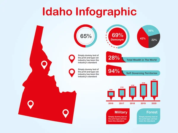Πολιτεία Αϊντάχο (ΗΠΑ) Χάρτης με σύνολο γραφικών στοιχείων σε κόκκινο χρώμα σε ανοιχτόχρωμο φόντο — Διανυσματικό Αρχείο