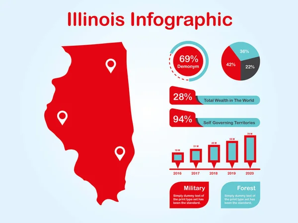 Πολιτεία Ιλλινόις (ΗΠΑ) Χάρτης με σύνολο γραφικών στοιχείων σε κόκκινο χρώμα σε ανοιχτόχρωμο φόντο — Διανυσματικό Αρχείο