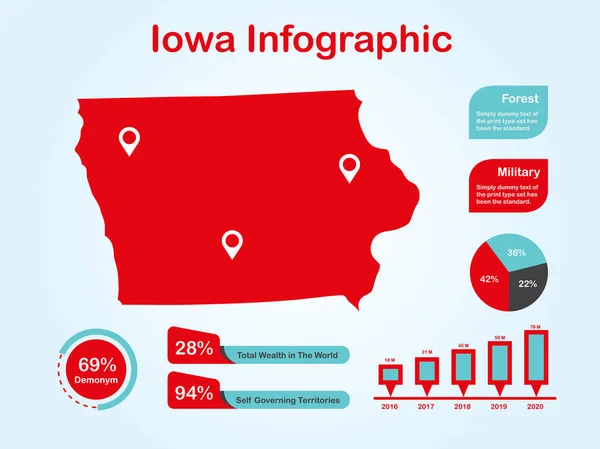 Αϊόβα κράτος (ΗΠΑ) Χάρτης με σύνολο γραφικών στοιχείων σε κόκκινο χρώμα στο φως φόντο — Διανυσματικό Αρχείο