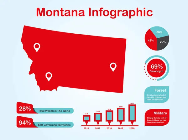 Montana State (ΗΠΑ) Χάρτης με σύνολο γραφικών στοιχείων σε κόκκινο χρώμα σε ανοιχτόχρωμο φόντο — Διανυσματικό Αρχείο