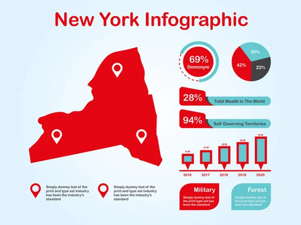 Πολιτεία Νέας Υόρκης (ΗΠΑ) Χάρτης με σύνολο γραφικών στοιχείων σε κόκκινο χρώμα σε ανοιχτόχρωμο φόντο — Διανυσματικό Αρχείο