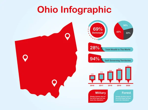 Οχάιο State (ΗΠΑ) Χάρτης με σετ γραφικών στοιχείων σε κόκκινο χρώμα σε ανοιχτόχρωμο φόντο — Διανυσματικό Αρχείο