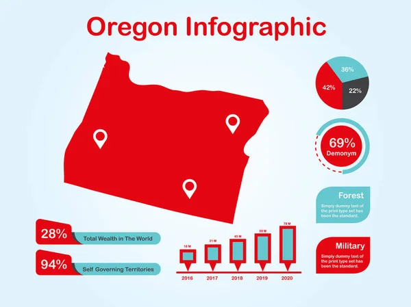 Πολιτεία Όρεγκον (ΗΠΑ) Χάρτης με σύνολο γραφικών στοιχείων σε κόκκινο χρώμα σε ανοιχτόχρωμο φόντο — Διανυσματικό Αρχείο