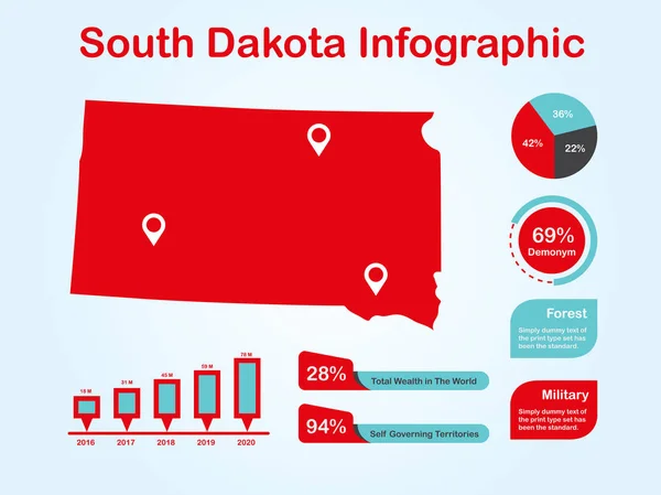 Південна Дакота держава (США) карта з набором елементів інфографіки в червоному кольорі в світлому фоні — стоковий вектор