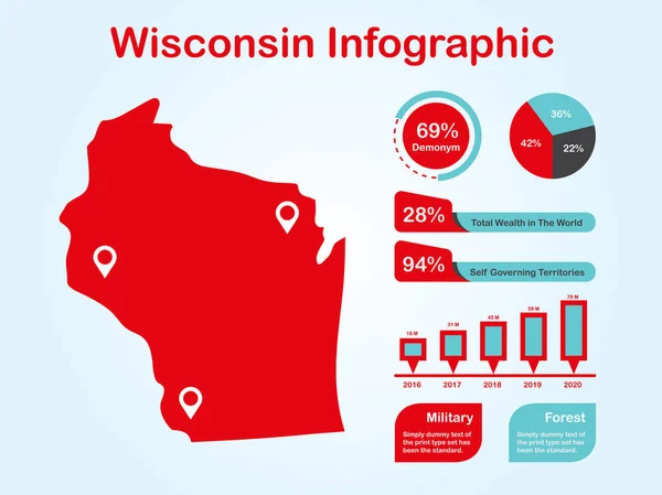 Wisconsin State (Usa) Χάρτης με Σύνολο Infographic Elements in Red Color in Light Background — Διανυσματικό Αρχείο