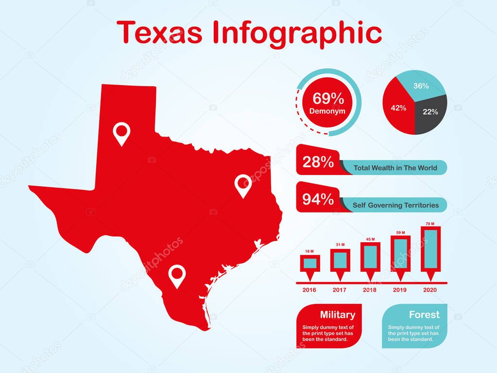 Texas State (USA) Map with Set of Infographic Elements in Red Color in Light Background
