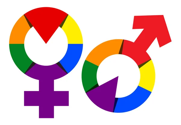 Simbolo di genere nell'illustrazione isolata di colore arcobaleno. Vettore arcobaleno maschile femminile Segno di genere — Vettoriale Stock