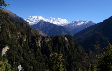  Annapurna doğa yürüyüşü. Dünya - Himalayalar en yüksek dağlar