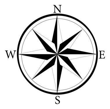 Pusula vektör simgesi. Web ve uygulama için pusula simgesi. Pusula işareti 