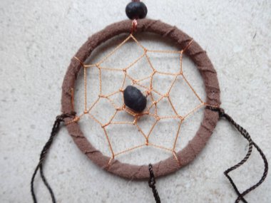 Bir düş kapanı görünümünü kapat