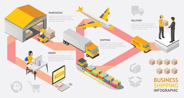 Infografía Isométrica Servicio Envío Diseño Vectorial — Vector de stock