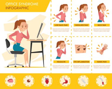 kız ofis sendromu Infographic