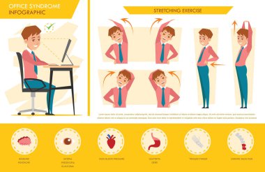 adam office sendromu Infographic ve egzersiz germe
