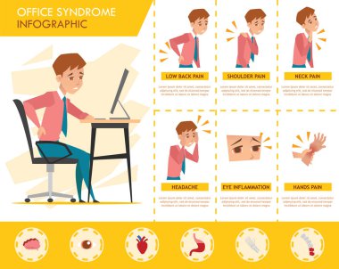 adam office sendromu Infographic