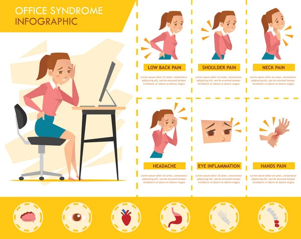 Ragazza Ufficio Sindrome Infografica — Vettoriale Stock