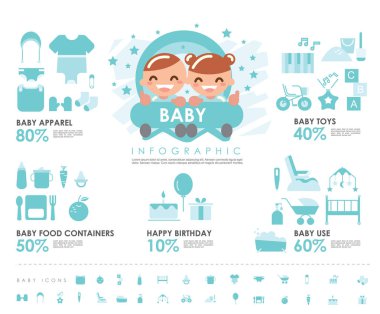 Bebek bilgi grafikle bebek giyim simgeler, bebek oyuncak simgeler, Bebek gıda simgeler ve bebek kullanım simgeler vektör tasarımı