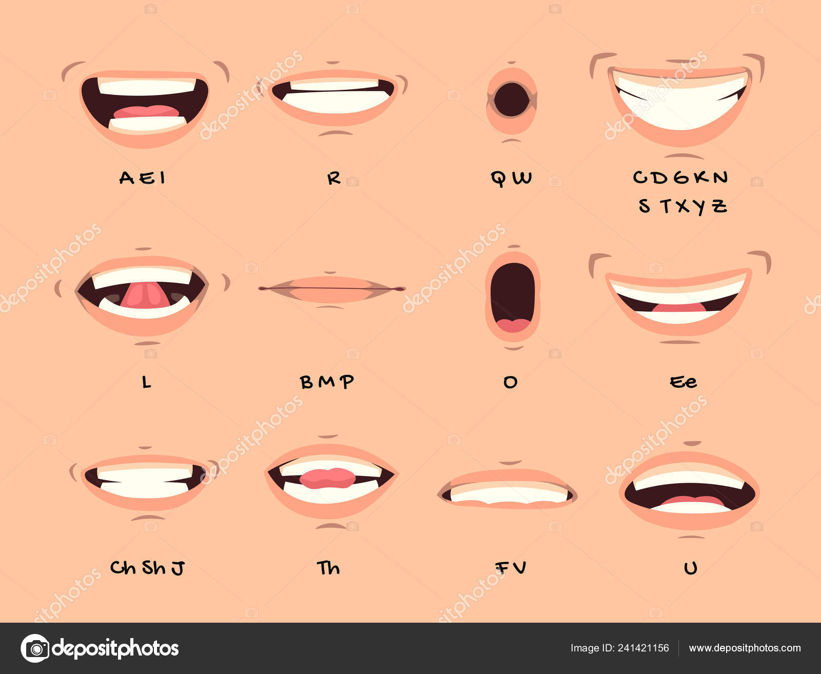 Cartoon Mouth Expressions