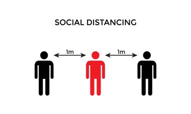 Moda tarzında Sosyal Mesafe Belirleme Vektörü. Coronavirus Güvenlik Mesafesi Simge İllüstrasyonu