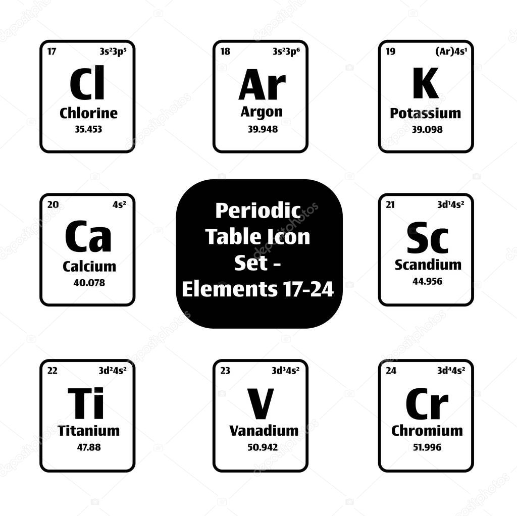 Periodic Table of Elements Icon button set in black and white Elements atomic number 17-24 for science concepts and experiments.