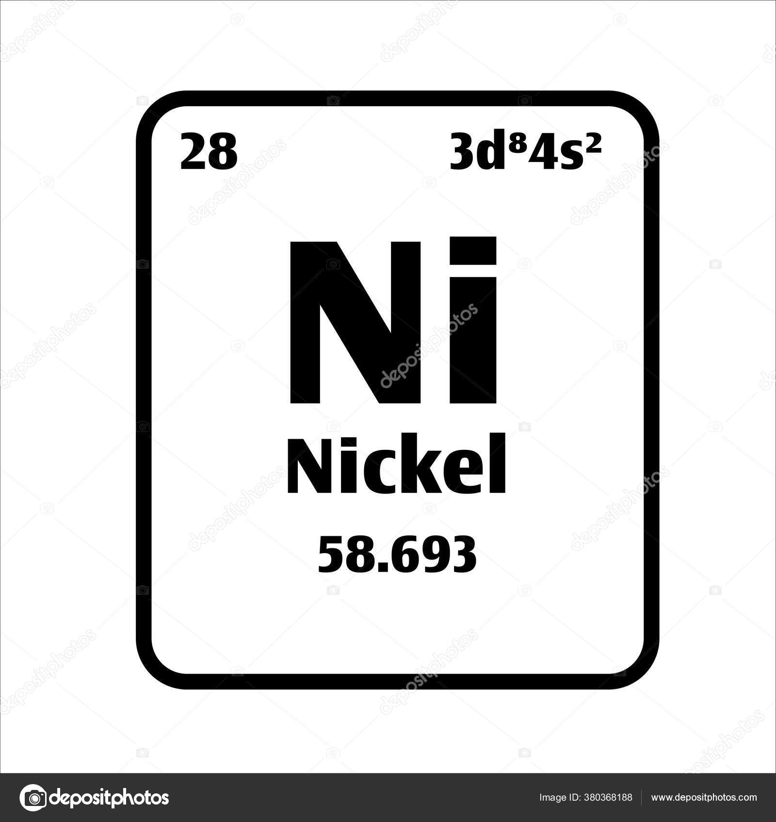 ni element ni element