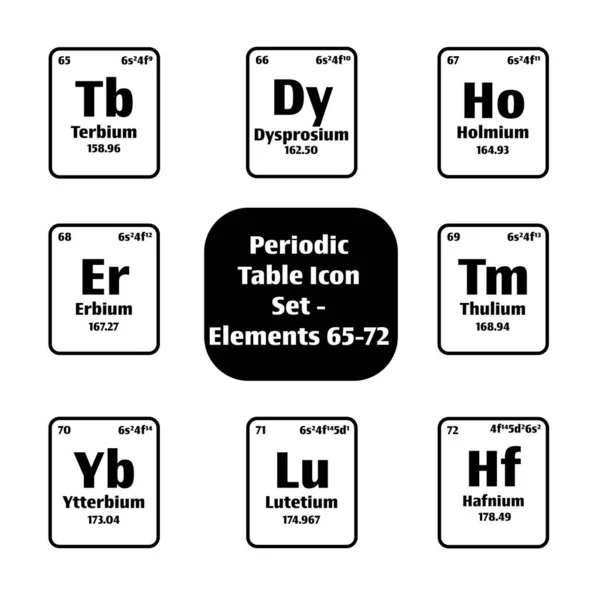 元素周期表 Periodic Table Elements Icon 设定为黑白元素 原子序数为65 用于科学概念和实验 类人猿 — 图库矢量图片