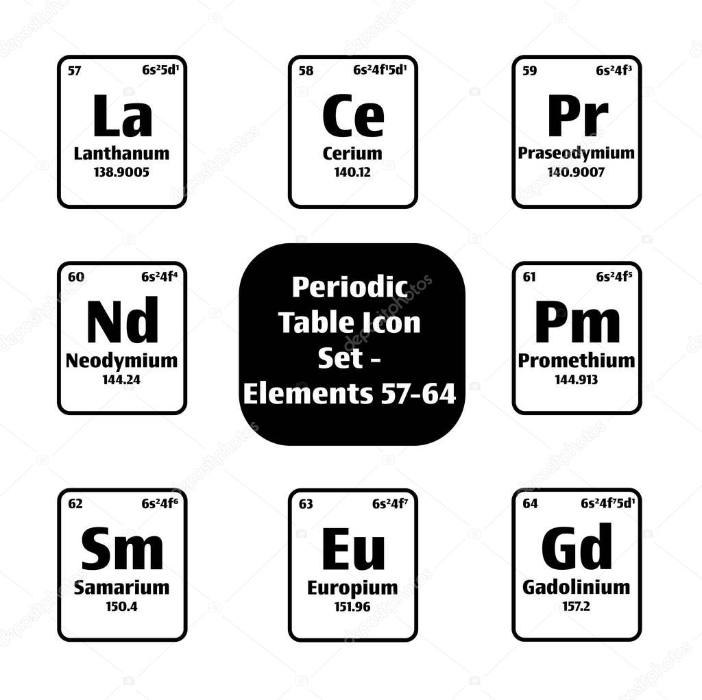 Periodic Table of Elements Icon button set in black and white Elements atomic number 57-64 for science concepts and experiments.