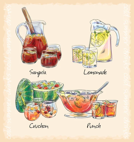 Menu Cocktail Croquis Vectoriel Illustration Vecteur Été Boissons Froides — Image vectorielle